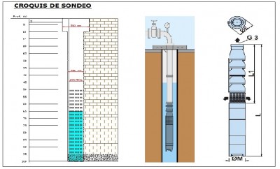 Sistemas de captación de agua